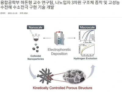 한국전기전자재료학회 최우수상 상장